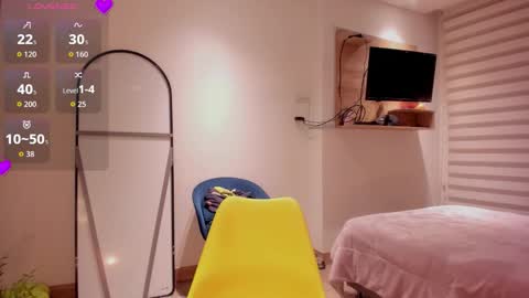 Sofi Saenzz  online show from March 17, 1:53 am