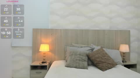 Sofia Ostos online show from April 15, 11:33 am