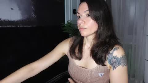 Snapshot of sofiafoster chatting on September 13, 4:26 pm Sofia online show from September 13, 4:26 pm