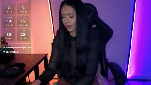 sophiexmoon online show from April 21, 9:22 pm