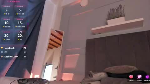 sweet_janne online show from September 16, 8:06 pm