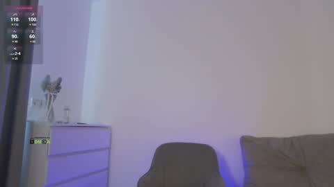 Snapshot of sweetkira1 chatting on January 7, 11:48 am SweetKira1 online show from January 7, 11:48 am
