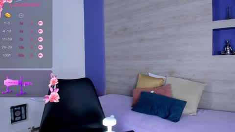 Snapshot of tiana_glow chatting on February 7, 9:15 pm tihana online show from February 7, 9:15 pm