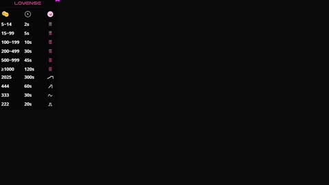 G. online show from January 1, 3:57 pm