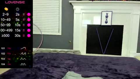 V - Read the bio please thanks. online show from November 2, 1:09 am