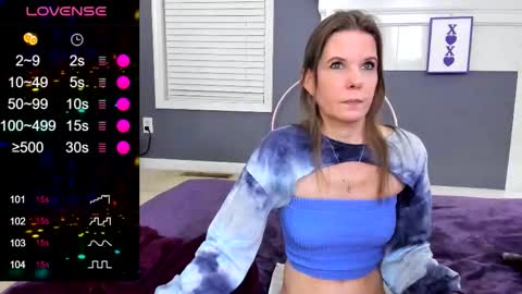 V - Read the bio please thanks. online show from February 9, 12:02 am