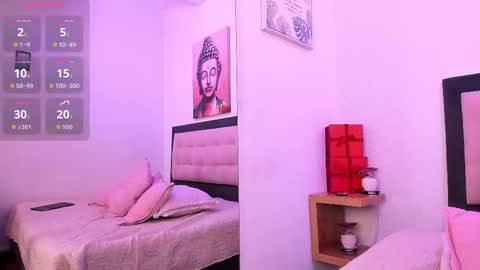 tokito_loto online show from February 18, 9:36 pm