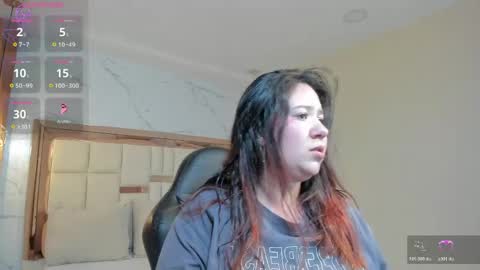 Zoes online show from June 5, 11:49 am