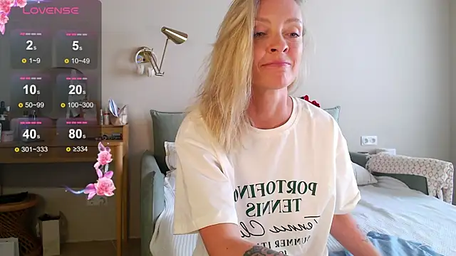 sexuallycorrecte online show from July 13, 11:22 am