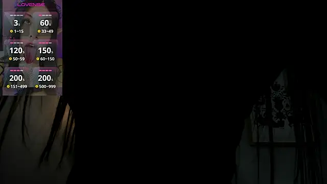 Melissa Koster online show from January 10, 6:18 am