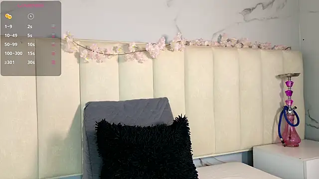 cherrywelll online show from January 15, 11:44 pm