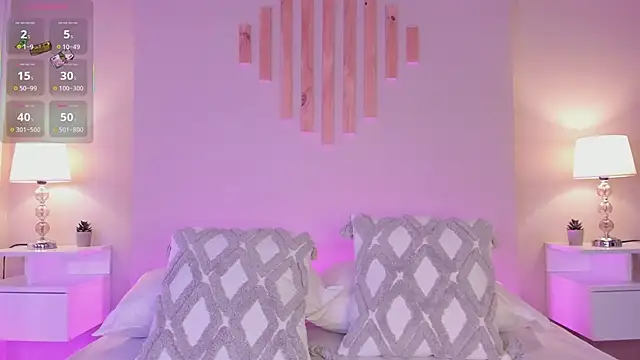 VictoriaNoah  online show from March 21, 7:41 pm