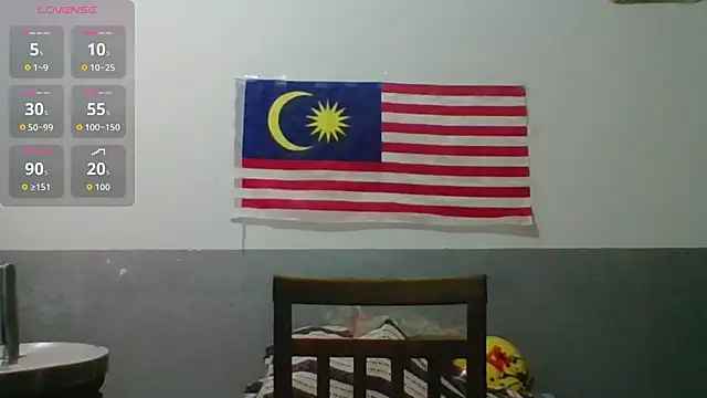 mamakarma1403 online show from February 2, 10:53 pm