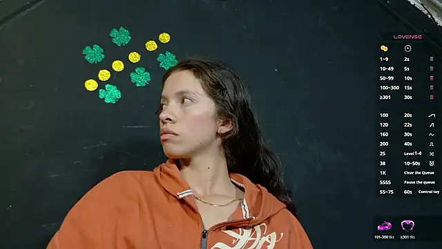 sweetdam12 online show from March 24, 8:25 pm