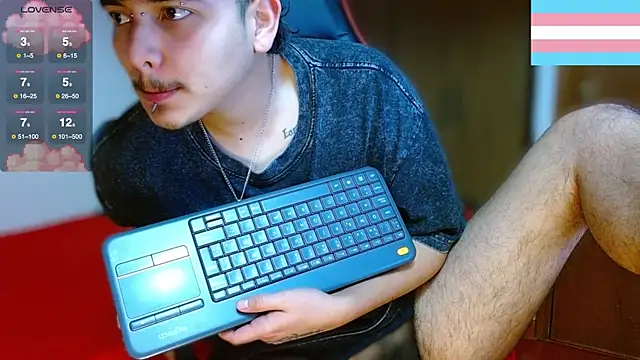 Hgp3riodictabl3 online show from December 20, 1:37 pm