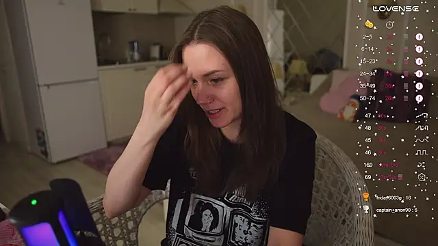 alexa feels  online show from February 15, 8:19 pm