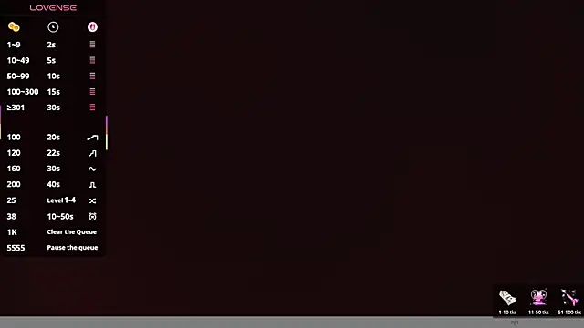 daisyblushh online show from January 19, 3:08 pm