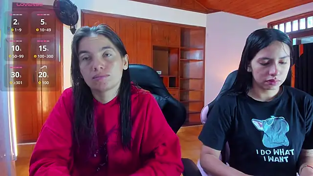 Sofy and Mia online show from January 15, 1:17 pm