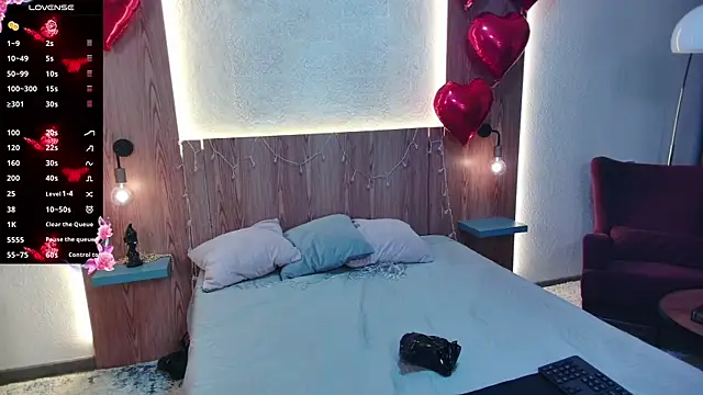 sweetie kathy  online show from March 2, 8:43 am