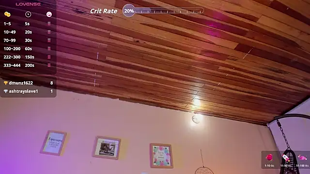 aghata jackson  online show from January 15, 10:38 pm