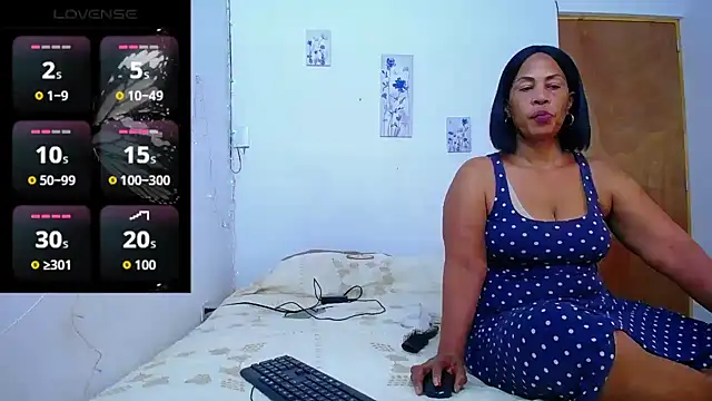 IIv0ryN0IIReX-XX online show from April 2, 7:55 pm