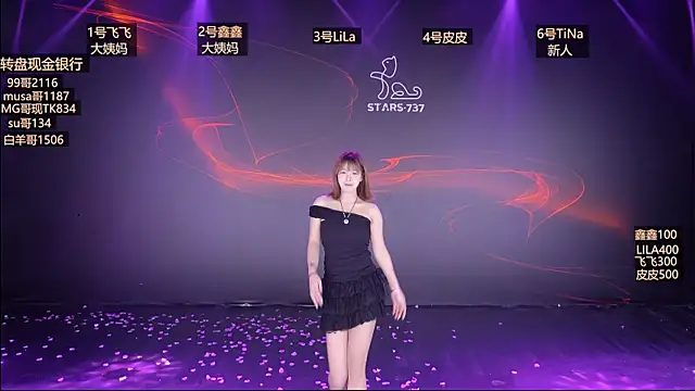 STARS-737 online show from January 8, 12:09 pm