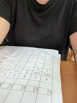 Donna9696 online show from March 16, 7:01 am