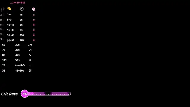 MaryBennetts online show from March 13, 7:09 am