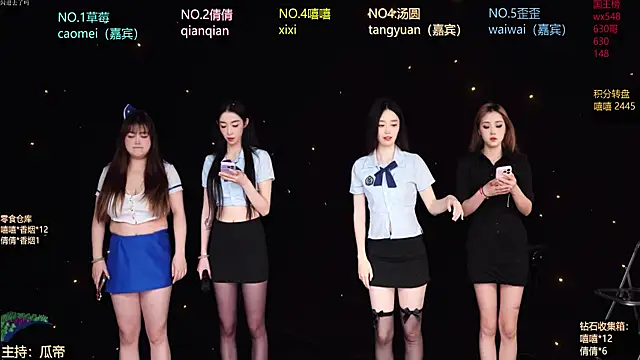 Bgirl-001 online show from April 9, 8:31 am