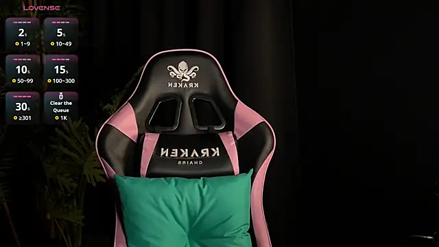 SweetDaisy me online show from April 27, 5:10 pm