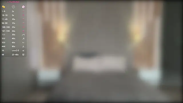 KeeleyNoble online show from April 21, 1:31 am