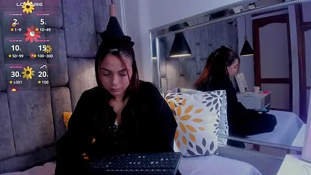 ScarletCherry7 online show from June 12, 2:58 pm