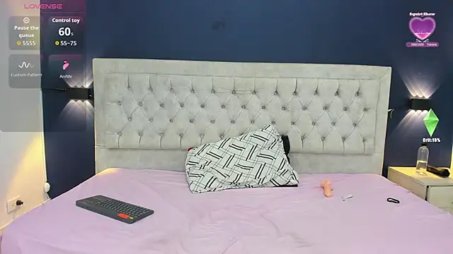 celeste  sweet online show from August 6, 9:33 pm
