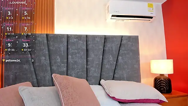 Falak sweett  online show from October 27, 12:33 pm