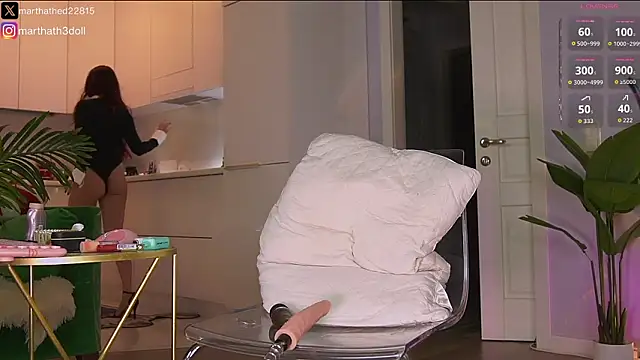 yumeko midari online show from February 1, 11:58 pm