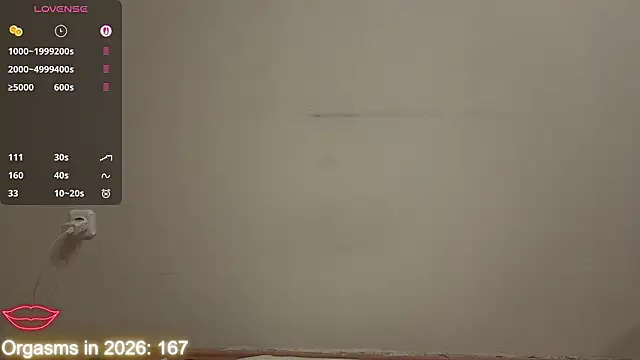 MaryHillx online show from March 1, 1:49 am